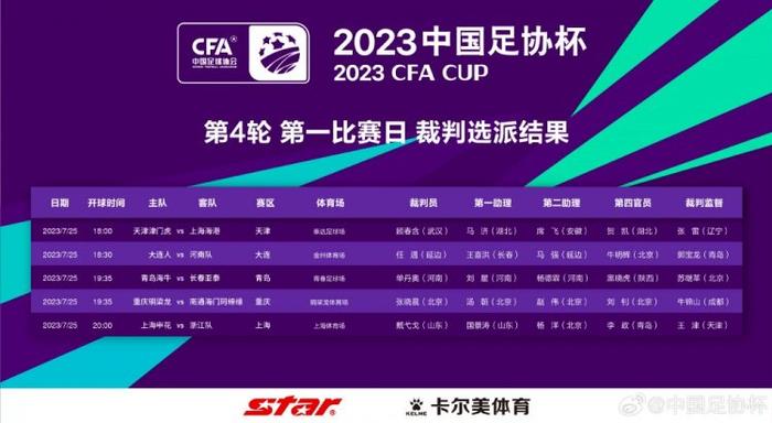 第14分钟，曼联左路再反击，加纳乔加速到禁区内左脚打门，桑切斯稳稳封死近角用脚挡出射门。